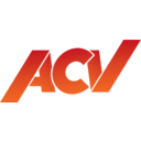 ACV Auctions Inc (Class A)