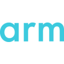 ARM Holdings PLC ADR