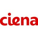 Ciena Corp