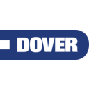 Dover Corp