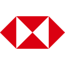 HSBC Holdings PLC