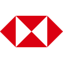 HSBC Holdings PLC