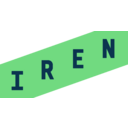 IREN Ltd