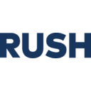 Rush Street Interactive Inc