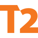 T2 Biosystems Inc