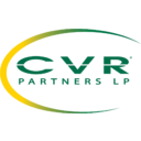 CVR Partners LP